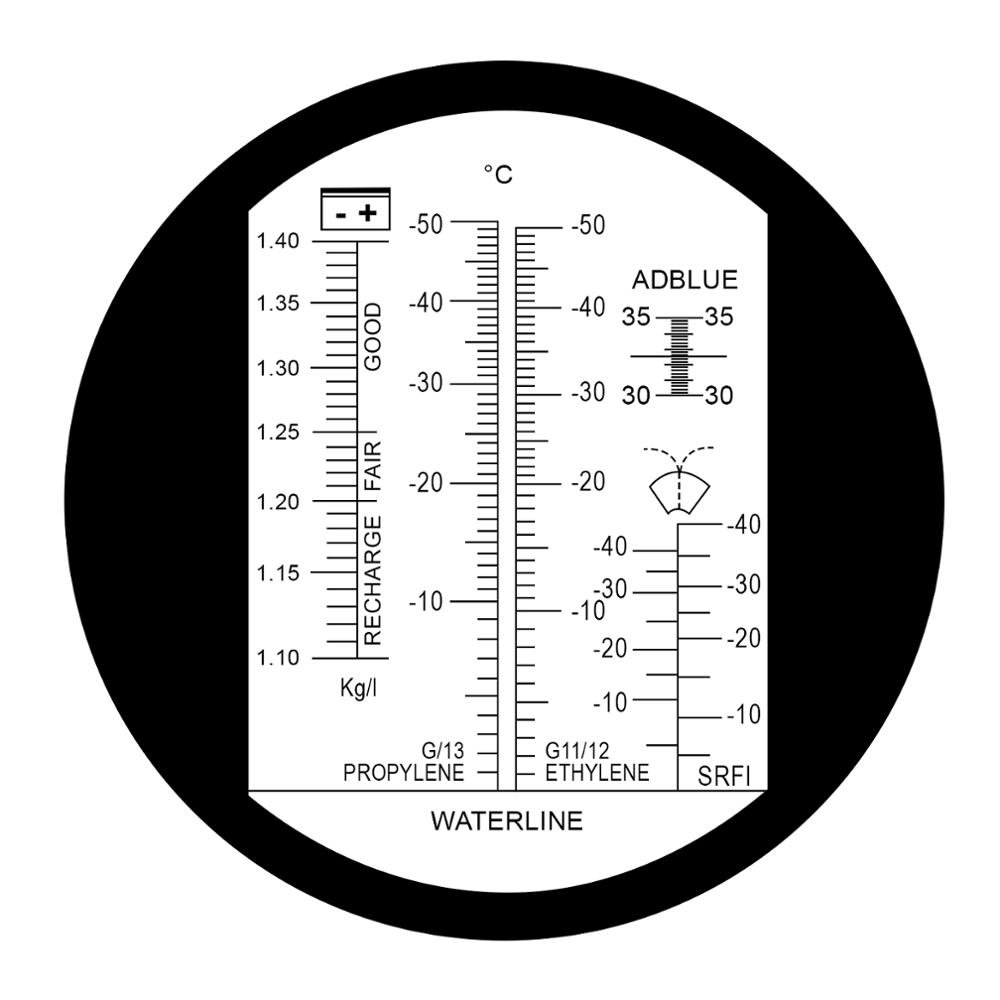 6-in-1 Automotive Car Refractometer ATC for Adblue/ Antifreeze/ Battery Acid/ Windshield Fluid Propylene Ethylene Glycol