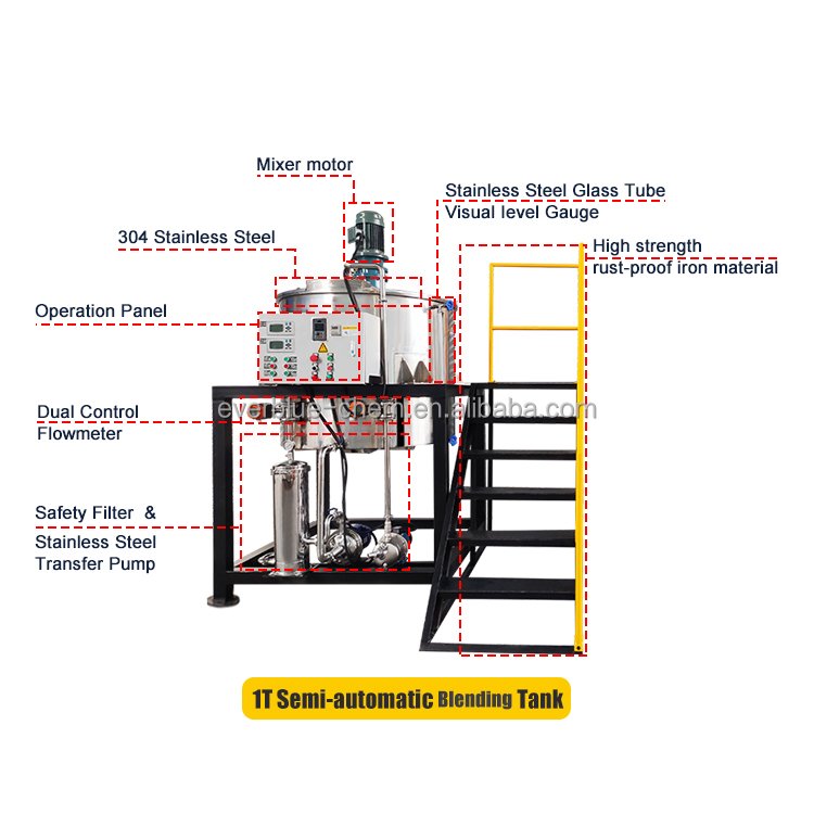 Wholesale 500LPH Antifreeze Coolant Production Equipment With Mixing tank Double Control and Pure Water Machine
