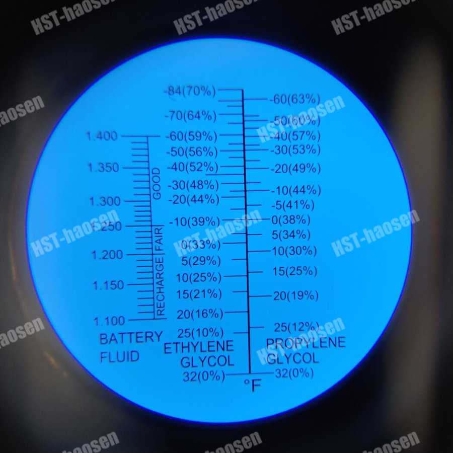 Fahrenheit Antifreeze Refractometers With ATC Function for Checking Freezing Point Car Refractometer Portable