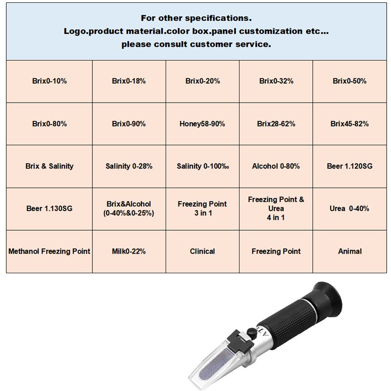 Fahrenheit Antifreeze Refractometers With ATC Function for Checking Freezing Point Car Refractometer Portable