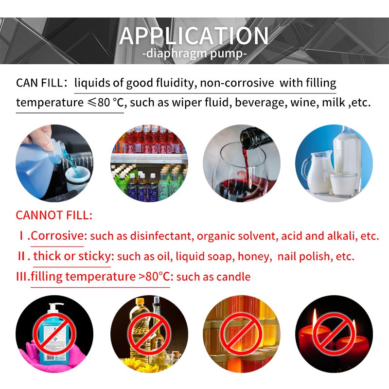 Automatic Production Line Wine Beverage Liquor Soy Milk Quantitative Filling Liquid Filling Machine 4LPM