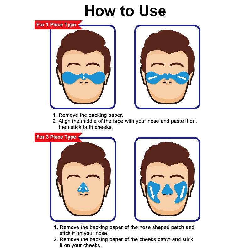 Professional Muscle Tape Ski Antifreeze Face Stickers Sunscreen Windproof UV Protection Face Stickers