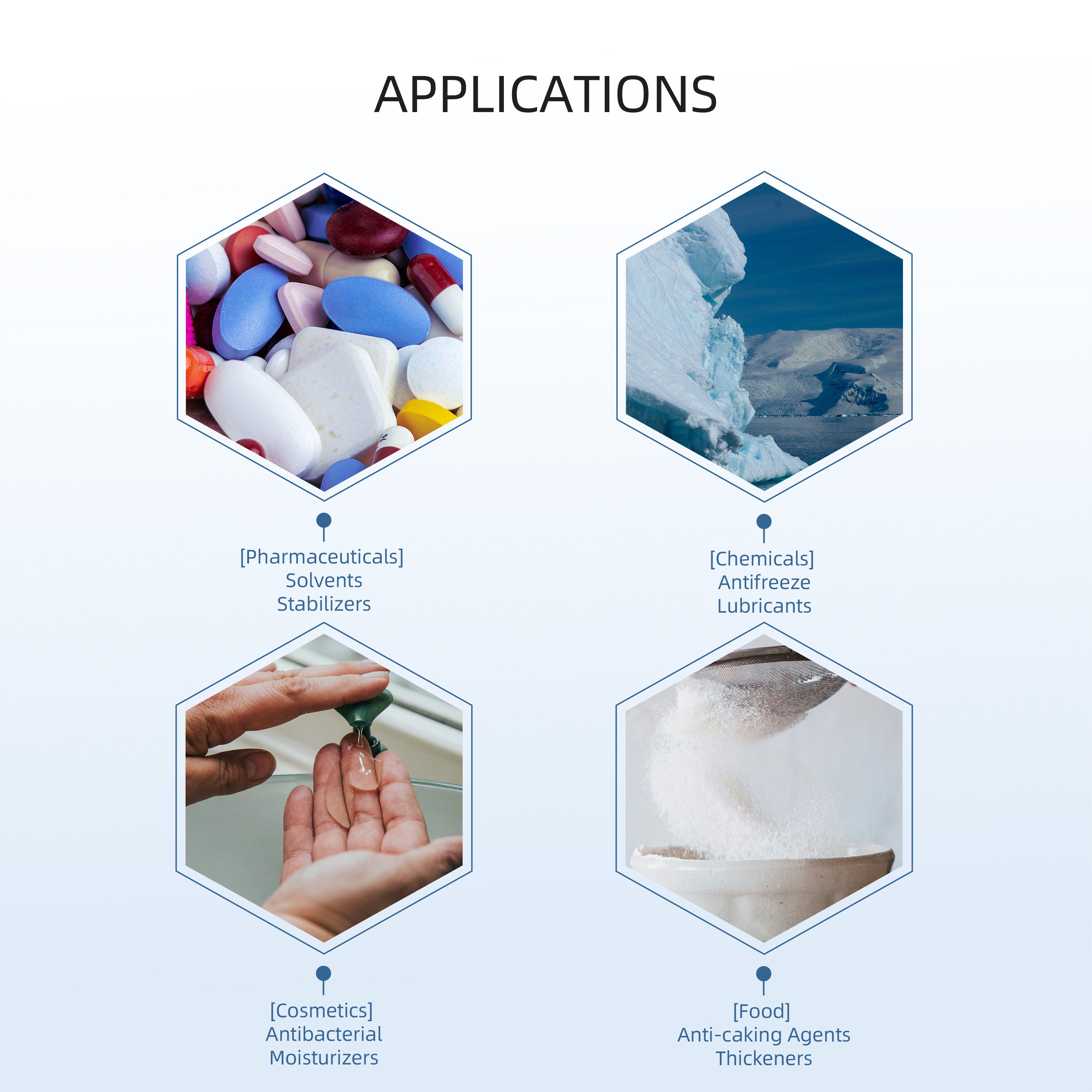 KansenBio 1,3-Propanediol (CAS 504-63-2), PDO, Purity 99.9%, Natural-Origin Moisturizer and Solvent.