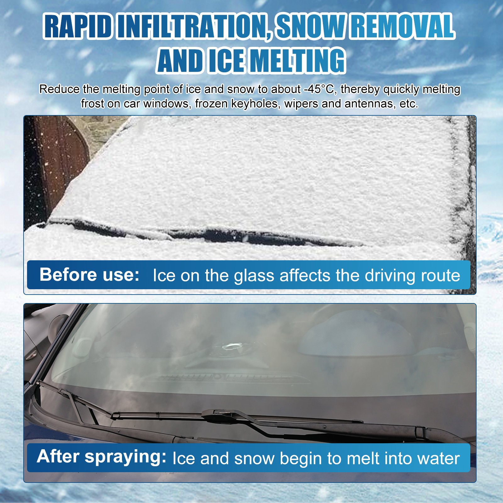 Rayhong OEM&ODM Snow Removal Effective Snow Removal Antifreeze Spray Set Deicing for Cars