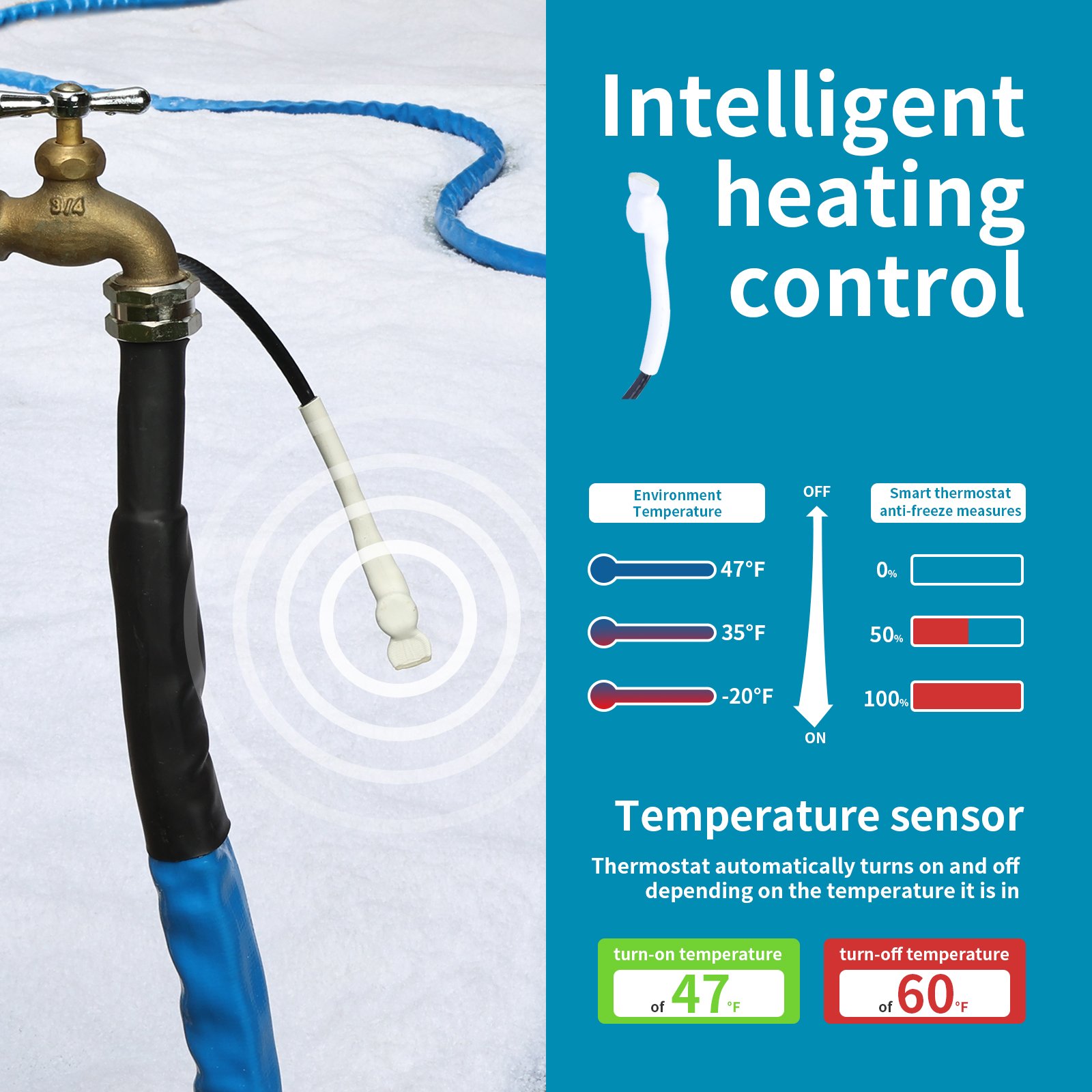 Heated Water Hose for RV 15/25/50FT, Antifreeze Heated RV Water Hose with Energy Saving Thermostat, for RV/Camper/Home/Garden