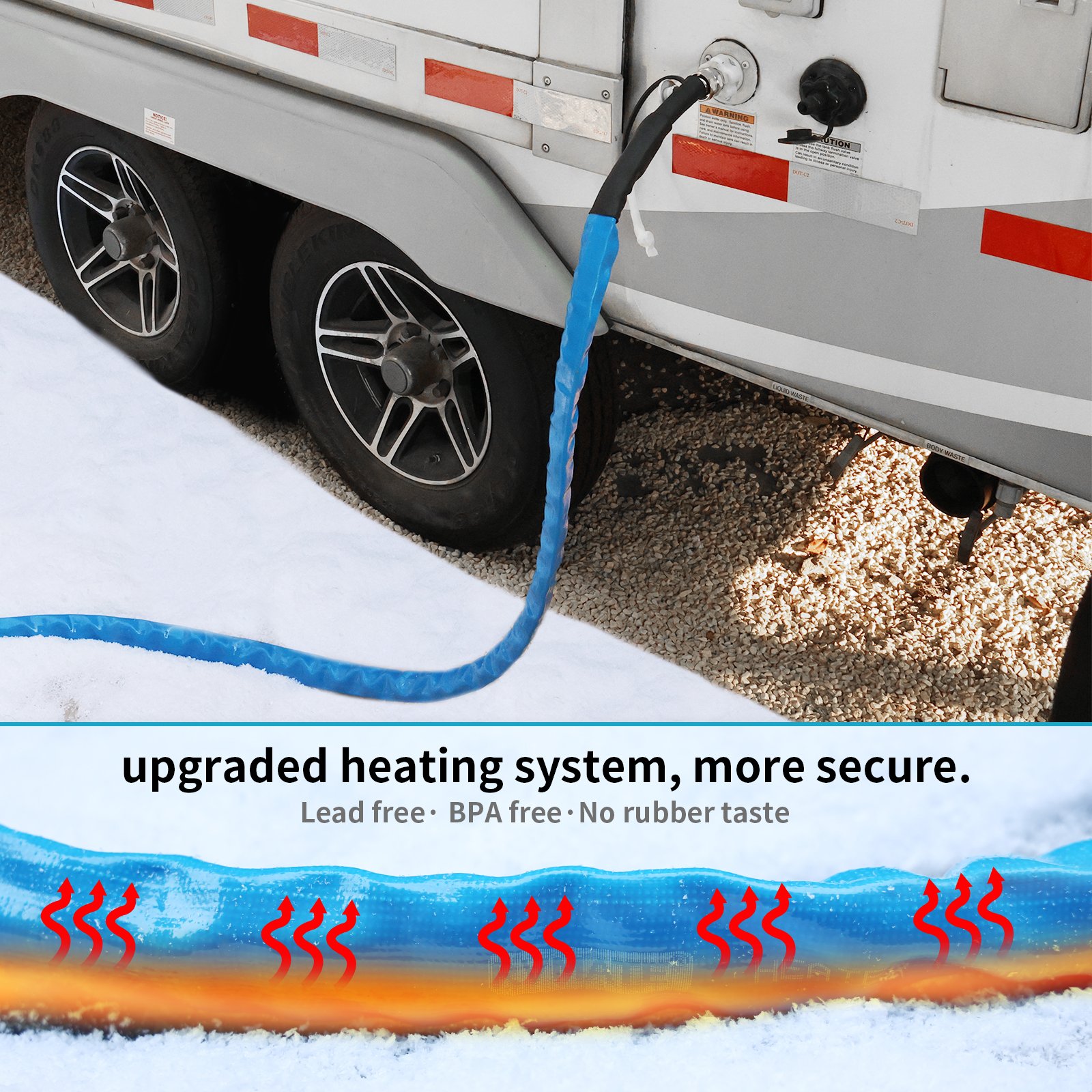 Heated Water Hose for RV 15/25/50FT, Antifreeze Heated RV Water Hose with Energy Saving Thermostat, for RV/Camper/Home/Garden
