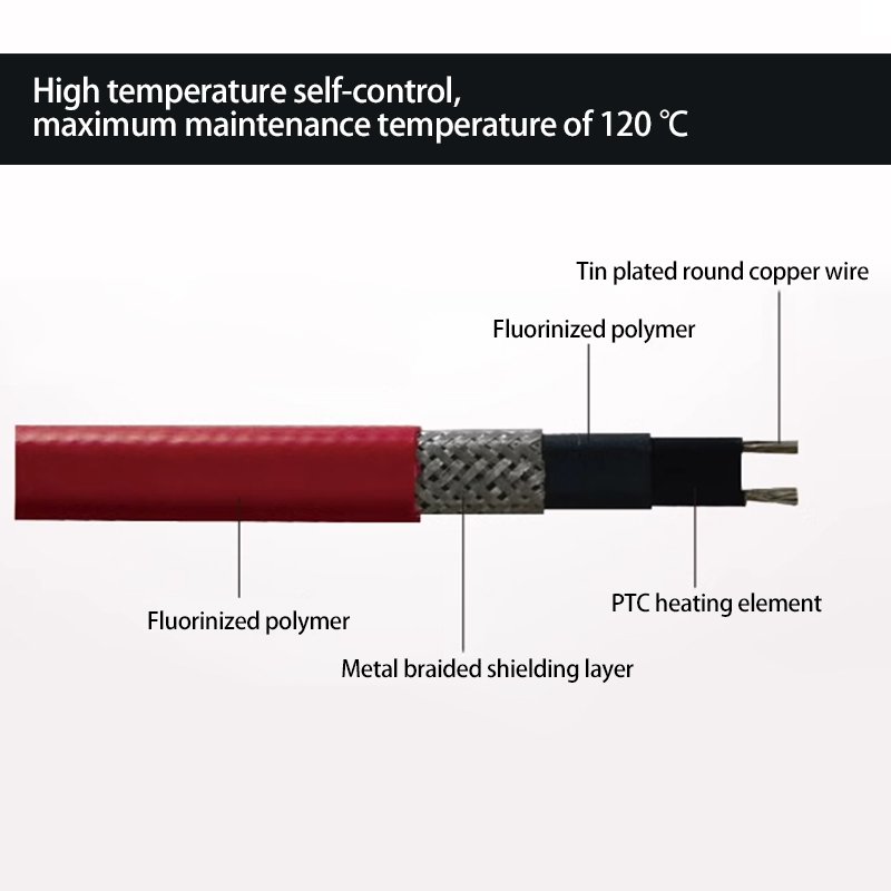 Factory Outlet Heat Tracing Underfloor Heating Cable Electric Self Regulating for Antifreeze of Fire Fighting Pipelines