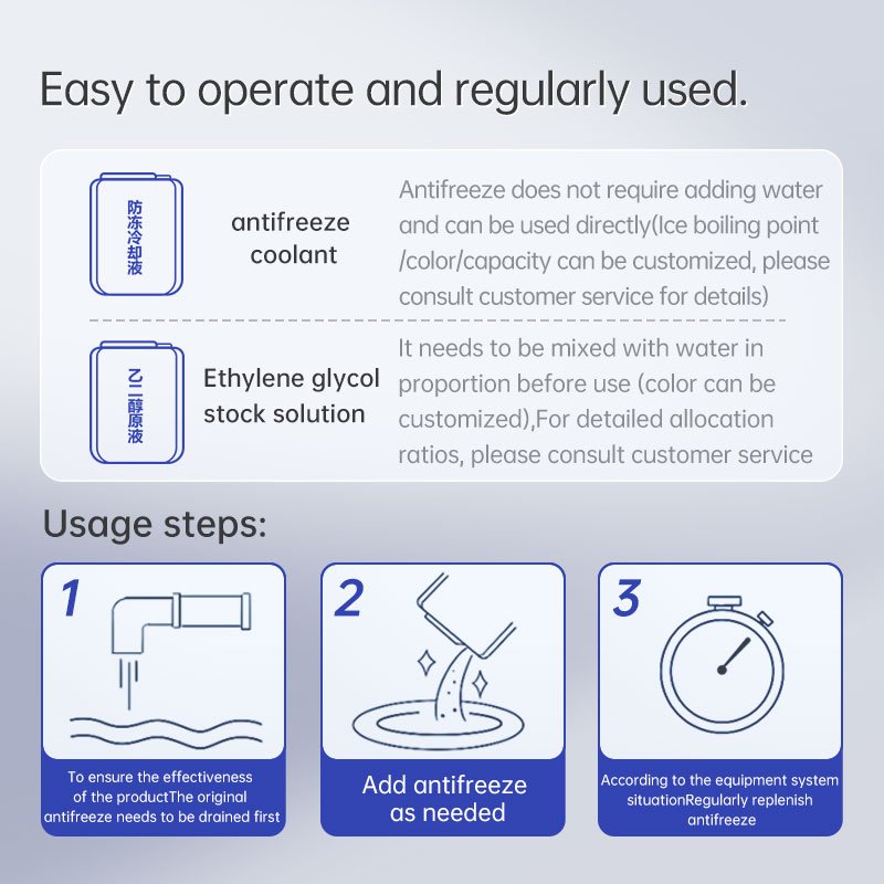 Ethylene Glycol Industrial Antifreeze Solution200 kgColorless Refrigerant Base