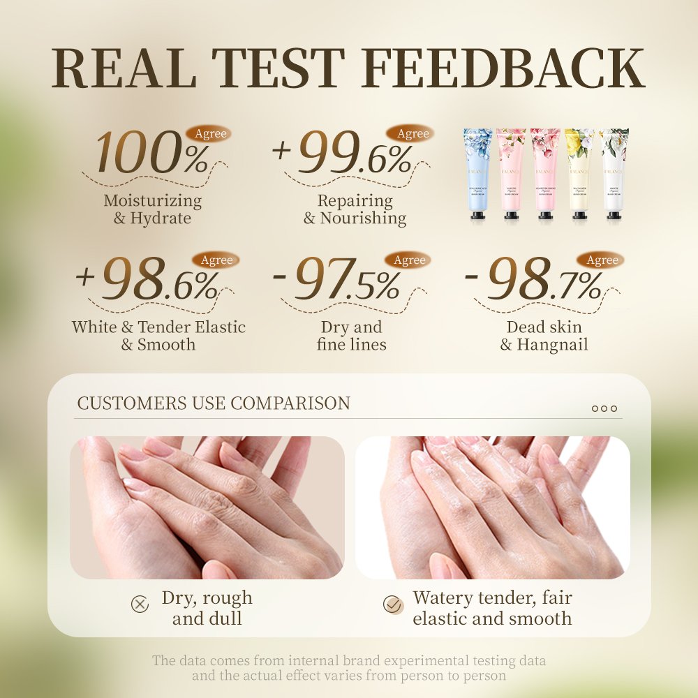 Custom Logo Natural Moisturizing Mini Foot & Hand Repair Cream Lotion Gift Set Plant Fruit Perfume Anti-Chapping Hand Cream