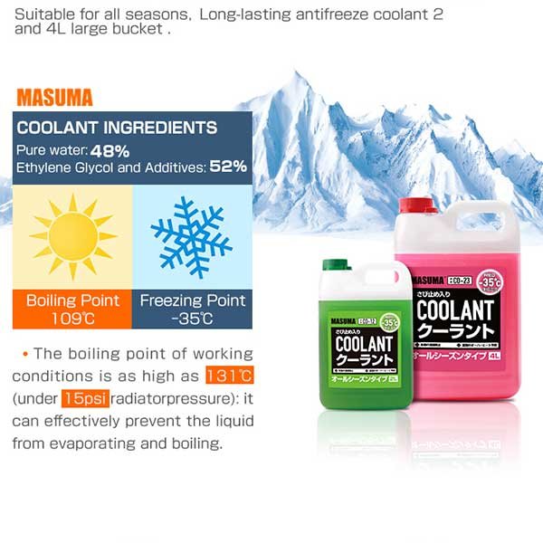 CO-33 MASUMA Antifreeze Coolant Water Blue Color 4L Factory Stock Goods for BMW/Audi/Benz German Cars