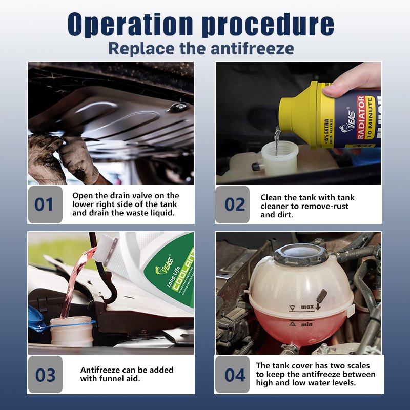 Factory Direct 1T Anti-Corrosion Car Cooling System Engine Antifreeze Coolant Water Premium Car Care Equipment