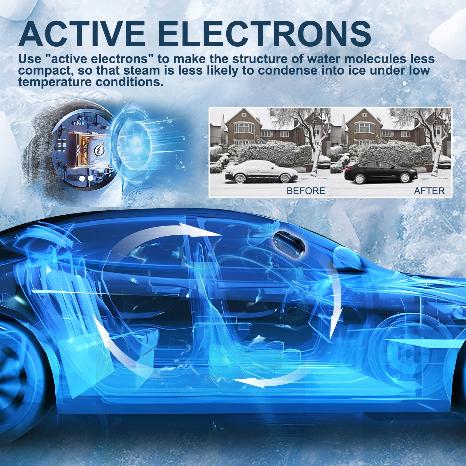 Electromagnetic Molecular Interference Microwave Deicing Antifreeze Anti Freezing Snow Removal Device for Car Window Glass