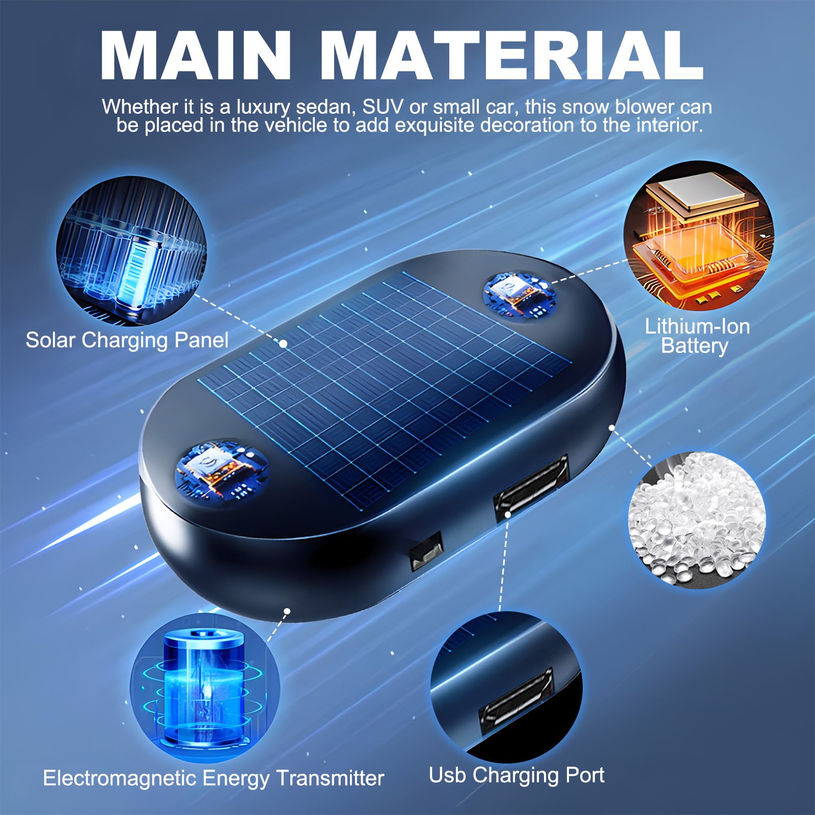 Electromagnetic Molecular Interference Microwave Deicing Antifreeze Anti Freezing Snow Removal Device for Car Window Glass