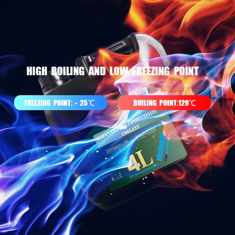 -25 Degrees Celsius New Energy Antifreeze Safety Stability Liquid Improve the Performance of the Coolant