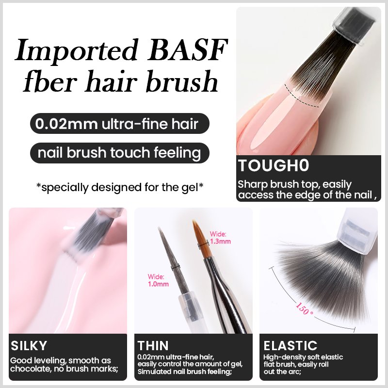 BORN PRETTY PRO 15ml Clear Functional Gel Collection Resin Uv Rubber Base Gel Long Lasting Top Base Coat Gel Polish for Salon