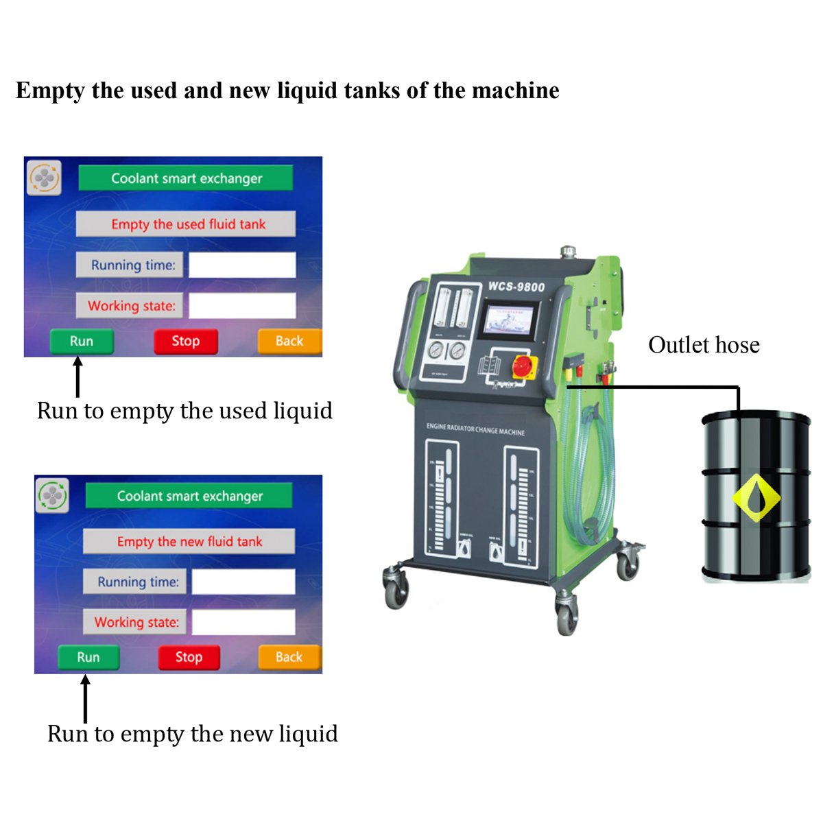 WCS9800 Auto Cooling System Flush Antifreeze Replacement Engine Radiator Cleaning Automotive Coolant Replacement Machine