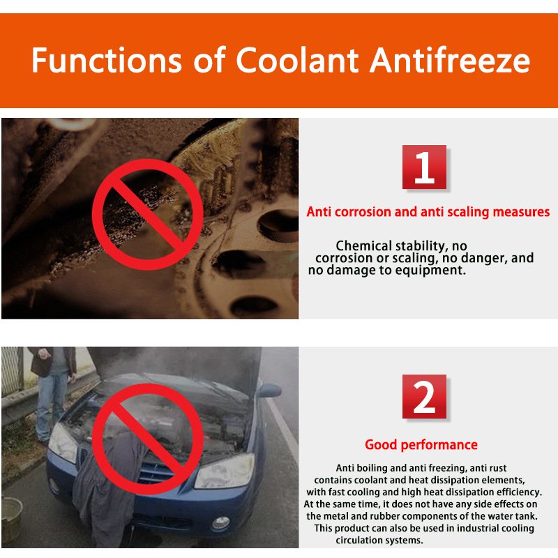 LAMBOSS 2L Radiator Coolant in Green&Red Car Cooling System Antifreeze Certified with MSDS