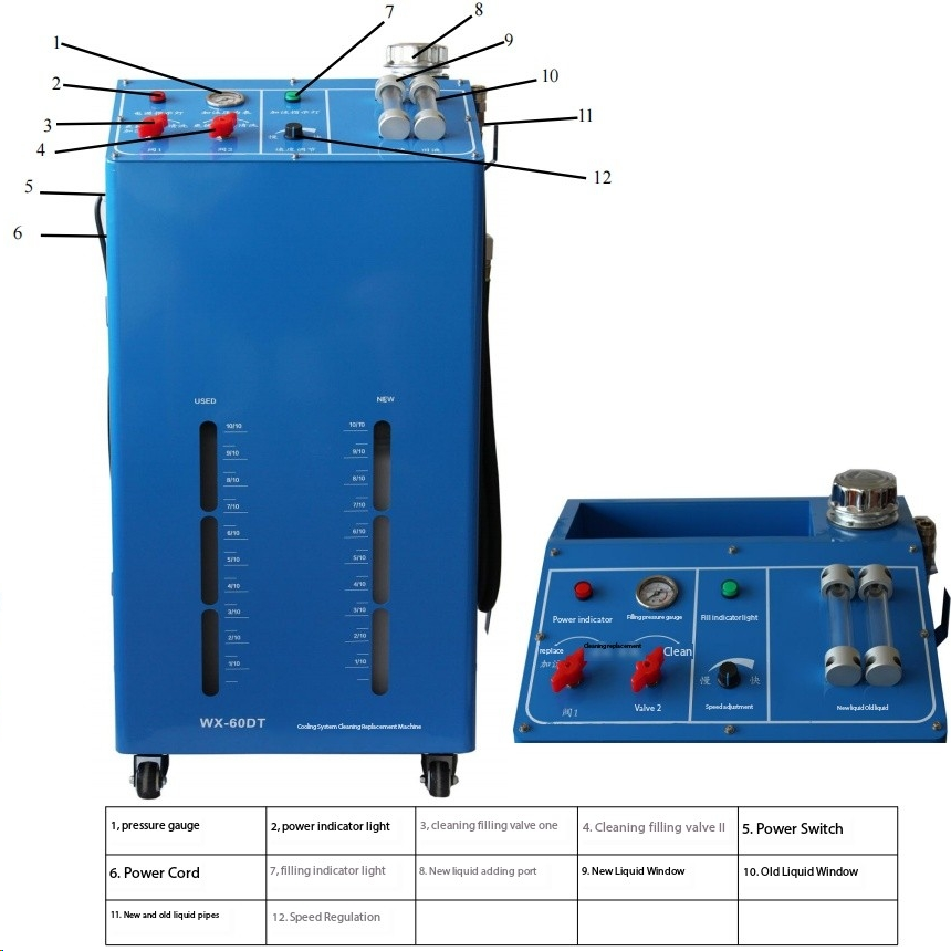 Radiator Cooling System Flushing Machine Engine Cooling System Cleaning Machine