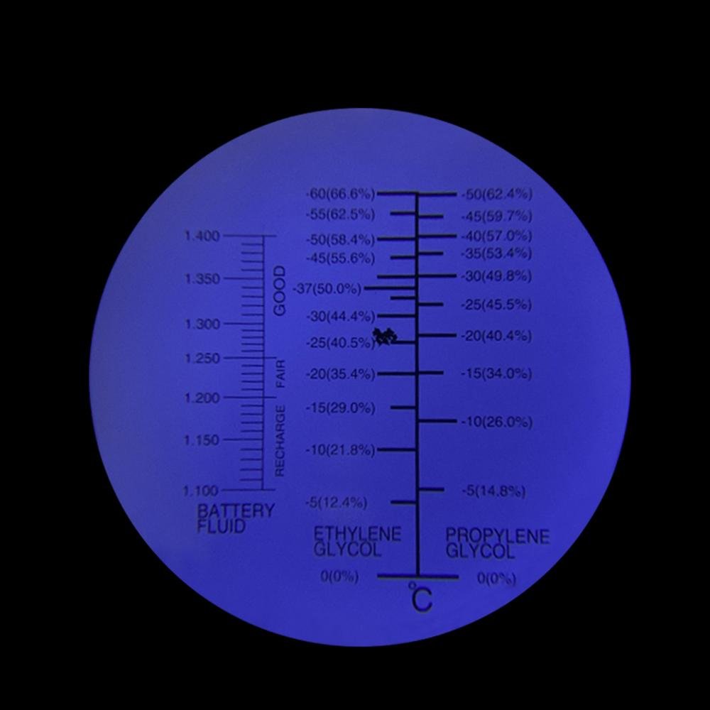 Handheld 0-66.6 Ethylene Glycol 0-62.4 Propylene Glycol Concentration Refractometer for Antifreeze Freezing Point