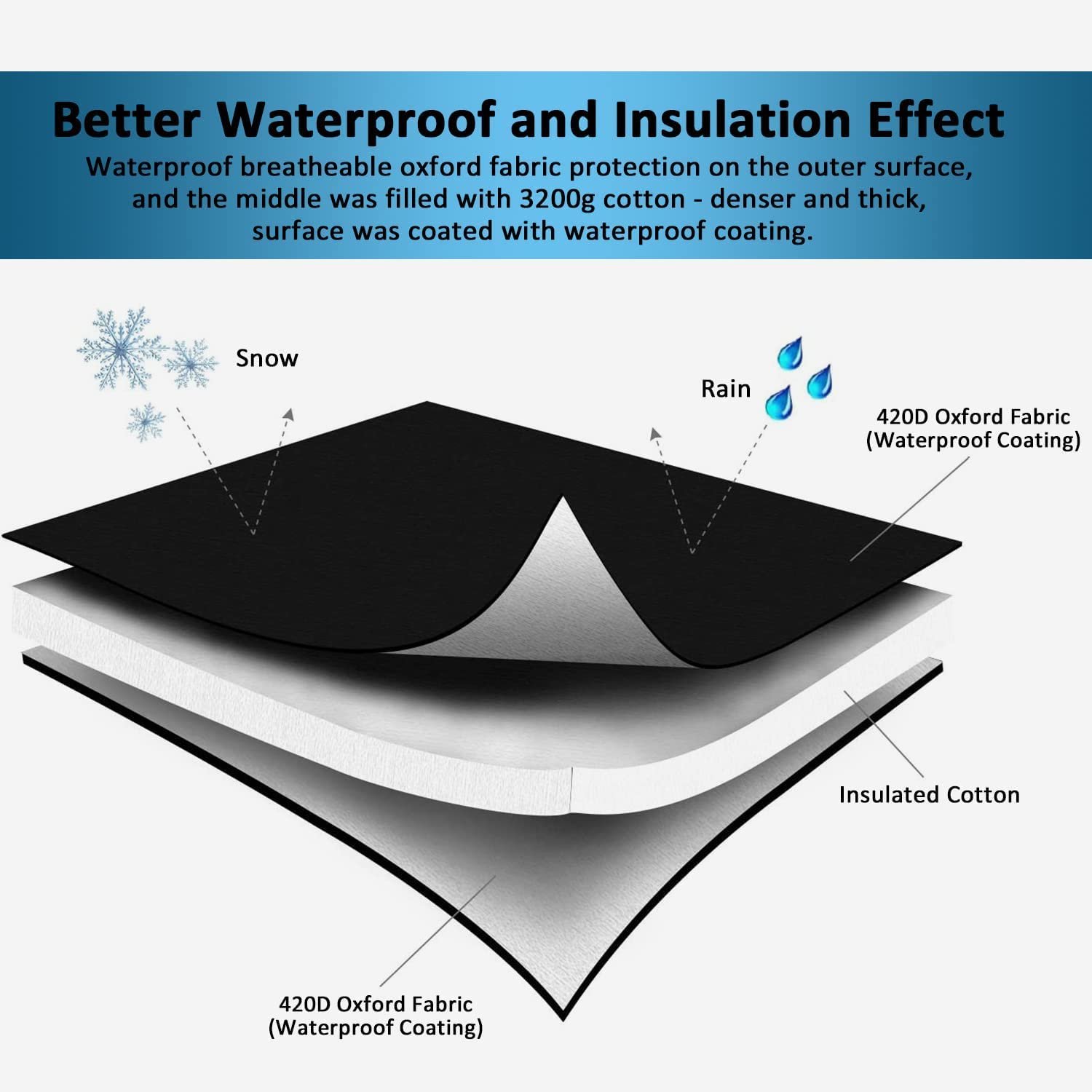 Antifreeze Water Insulated Reusable Outdoor Yard Spigot Cover Winter Freeze Tap Cover Outdoor Faucet Cover