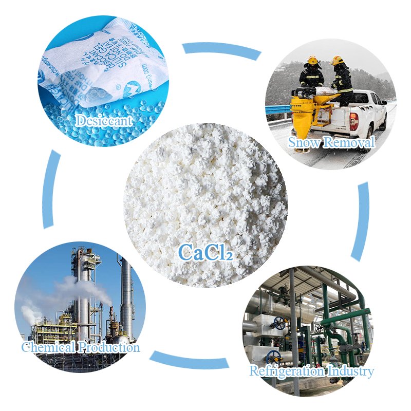 Industrial Grade Calcium Chloride Antifreeze Agent 25kg 94% 74% 77% Flake Granules DeIcing Refrigerant Salt Pelet