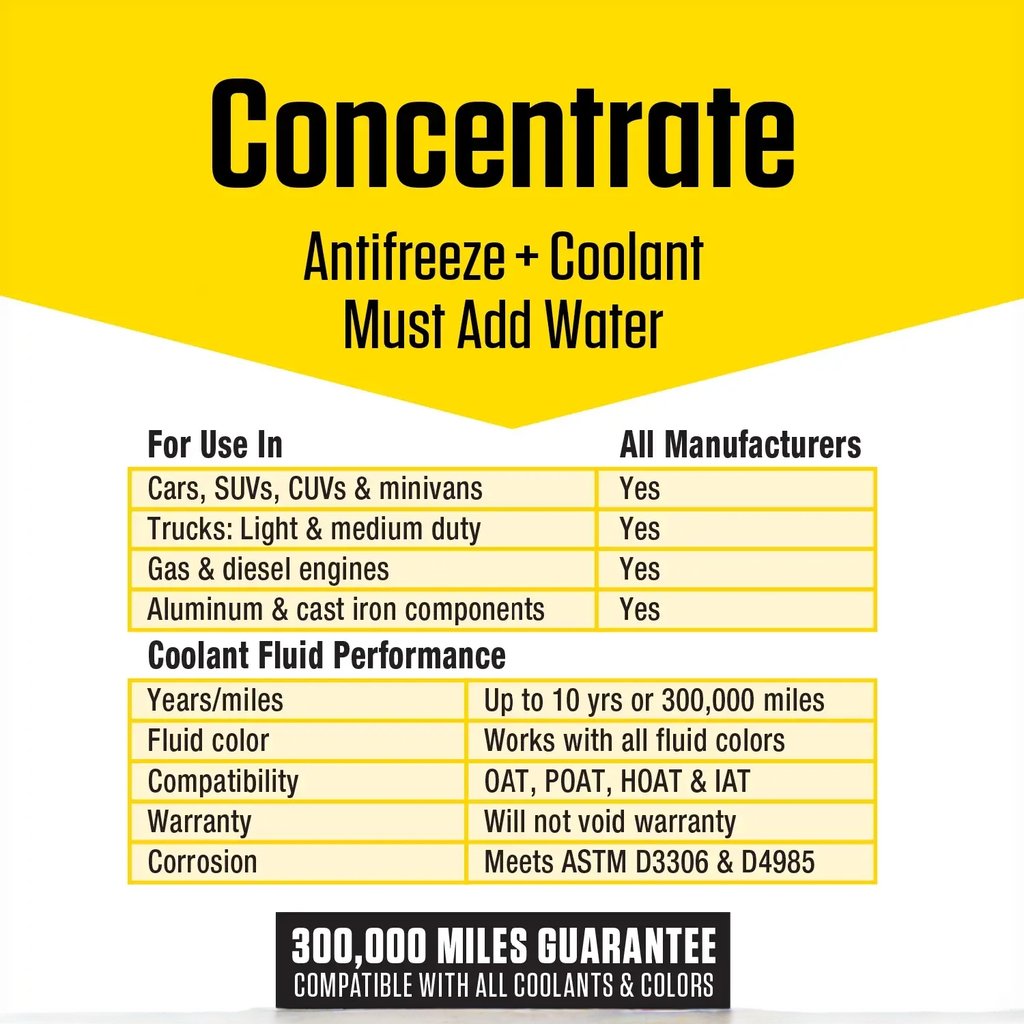 Prestone 1-Gallon Coolant Concentrate Antifreeze Ethylene Glycol Based for All Vehicle Radiators Essential Car Cooling System