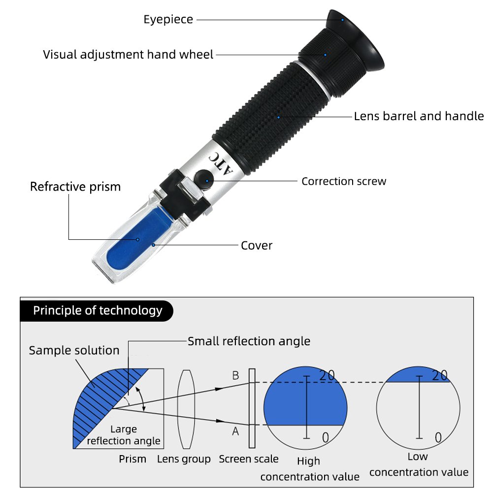 Refractometer Brix 0-32% Portable Hand Held Meter Brix Refractometer Price Brix Honey Clinical Refractometer