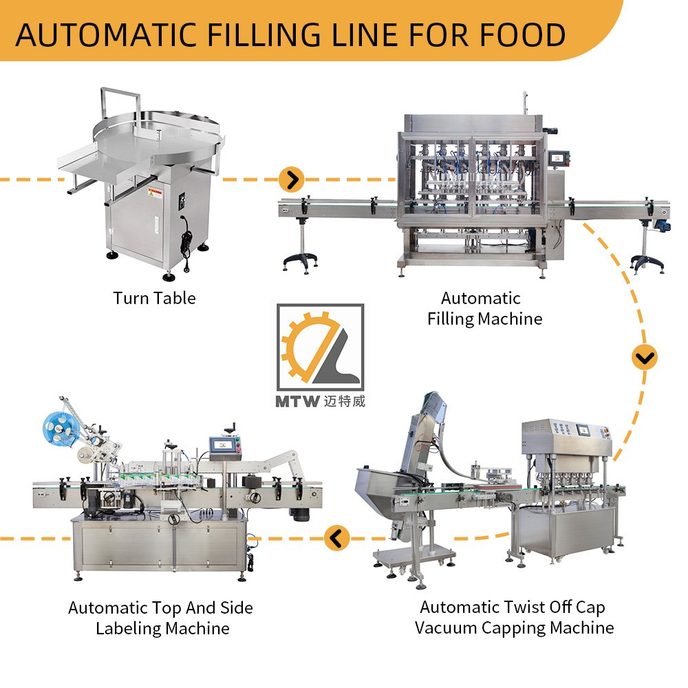 MTW Auto Bottle Filling Capping and Labeling Machine Small Palm Fruit Oil Production Line