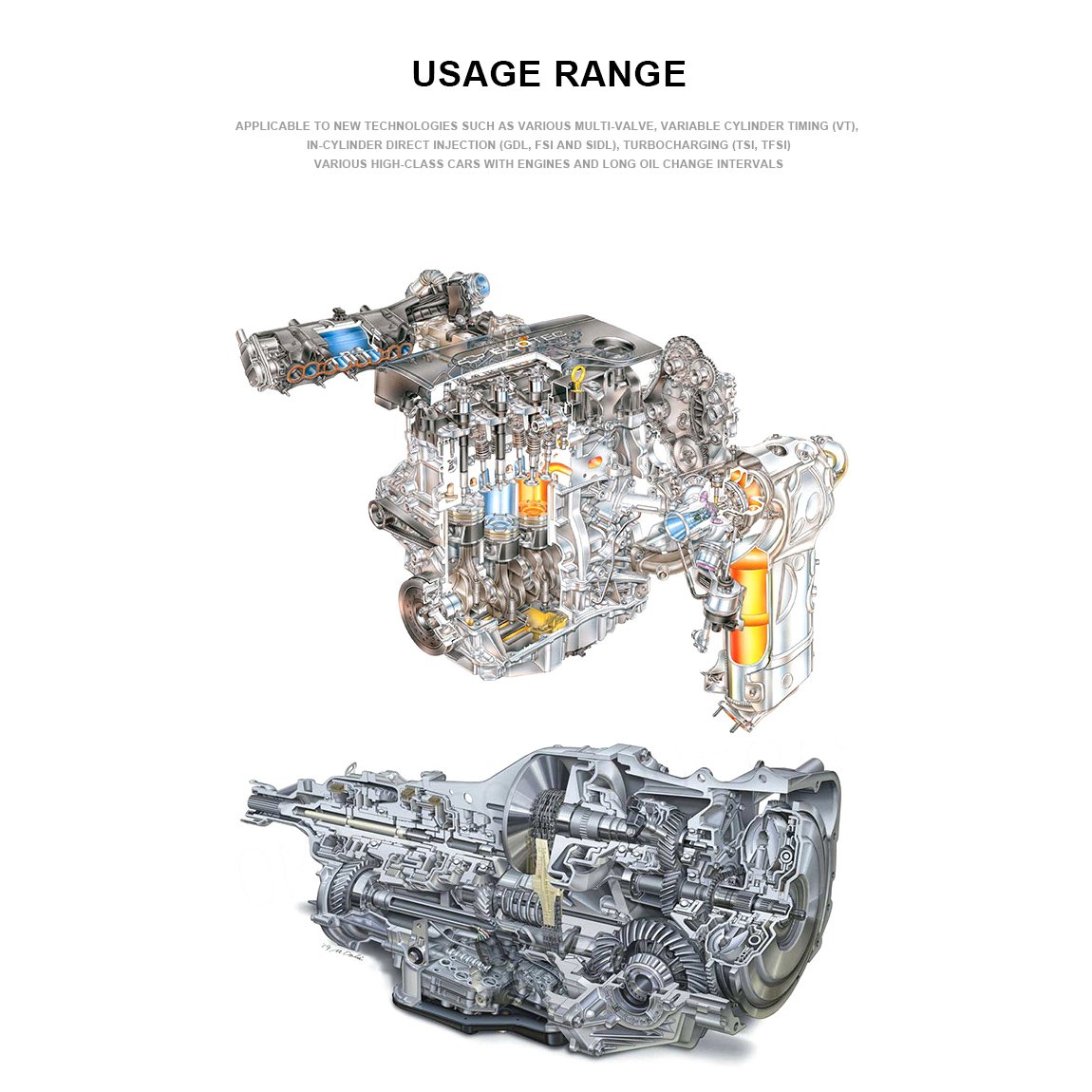 Factory Supply Car Care Products 4l Antifreeze Coolant Fluid Automotive Engine Radiator Coolant FD-1
