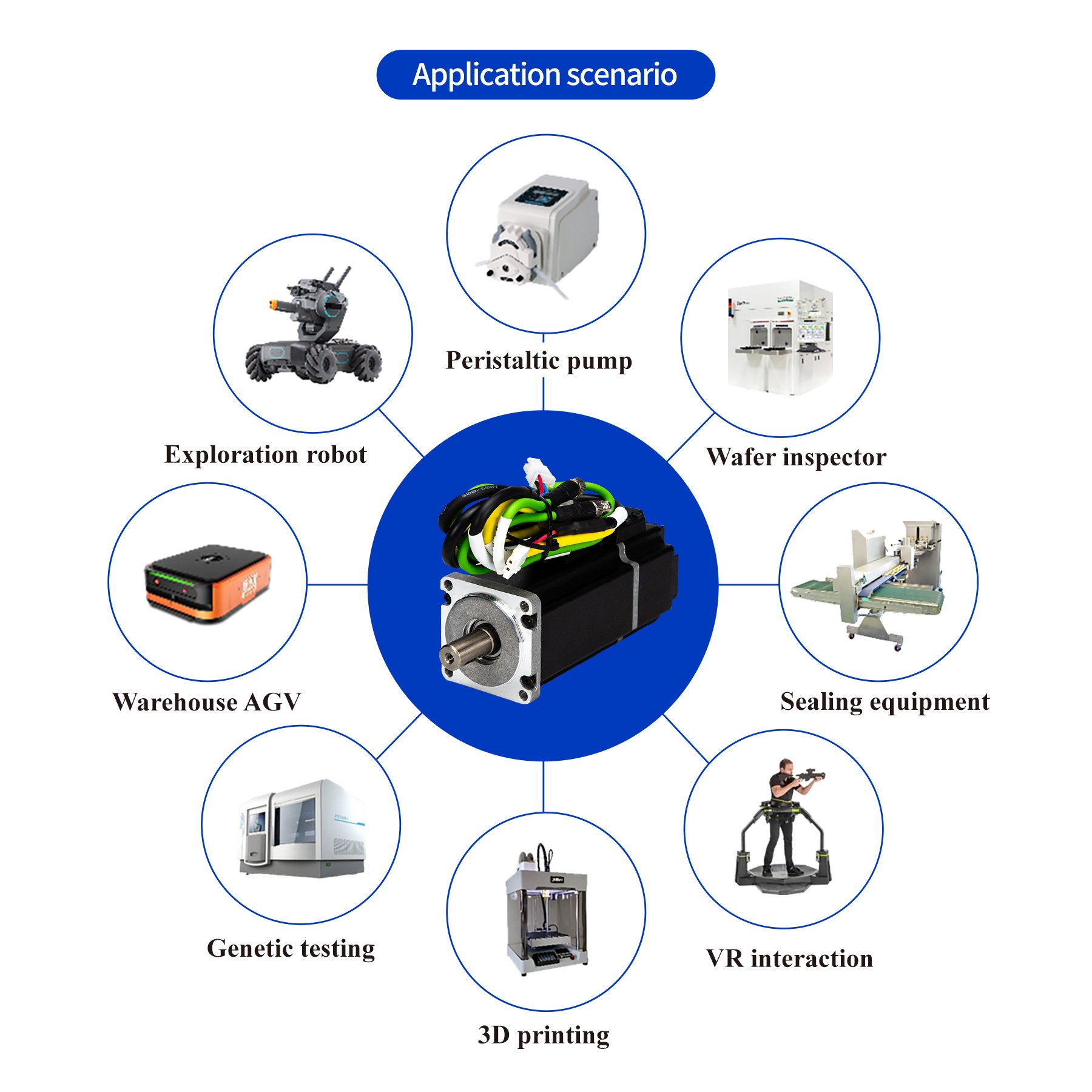 NiMotion CANopen Bus 485 EtherCAT Integrated Servo Motor 200W Low-voltage DC Small Motor With Brake Motor