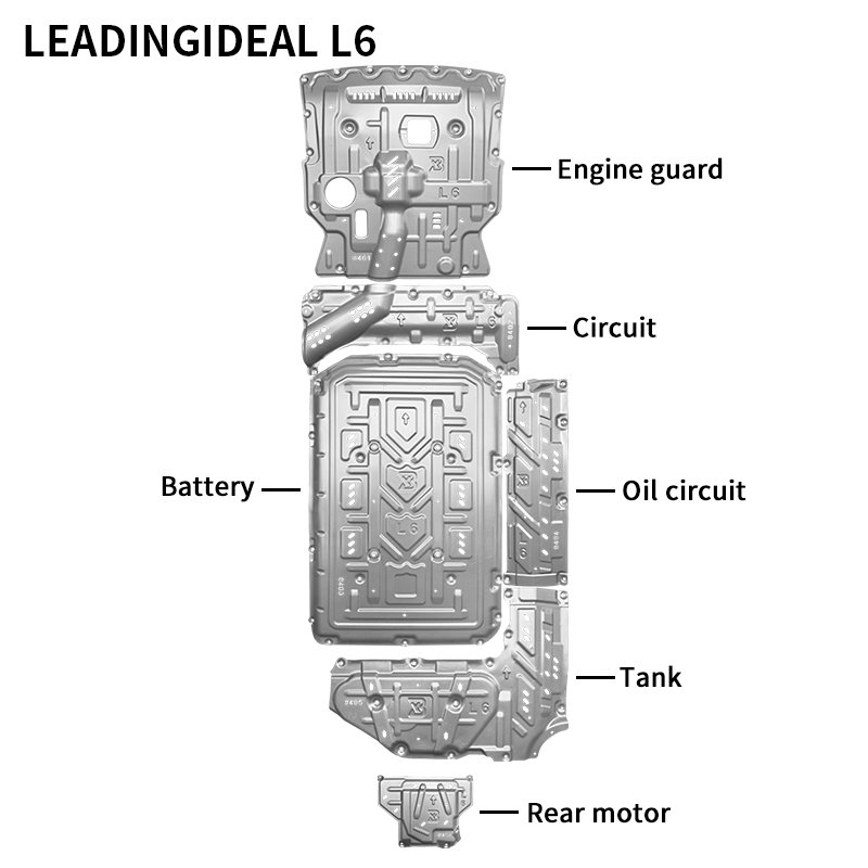 Engine Sump Guard Battery Cover Motor New Energy Chassis Guard Skid Plate for Ideal LEADING Lixiang Auto MEGA One L7 L6 L8 L9