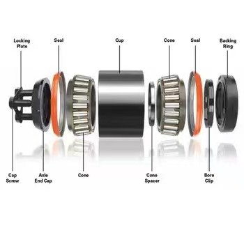 SKF High Precision GCR15 Double Row Ball Wheel Hub Bearing Truck Bearing with 2RS 2Z Seals Steel Cage Deep Groove Structure