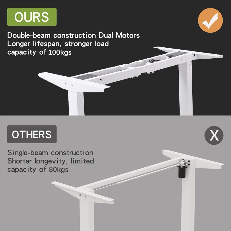 Comfortable Steel Electric Dual-motor Auto Height Adjustable Sitting Computer Standing Desk Ergonomic Table White