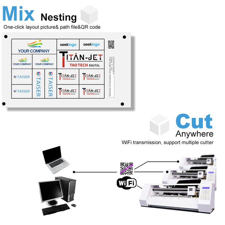 High-Speed Auto Feeding Sheet Label Cutter with Double Head Creasing Cutting Machine A2 A3 Paper New Condition