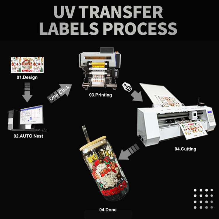 High-Speed Auto Feeding Sheet Label Cutter with Double Head Creasing Cutting Machine A2 A3 Paper New Condition