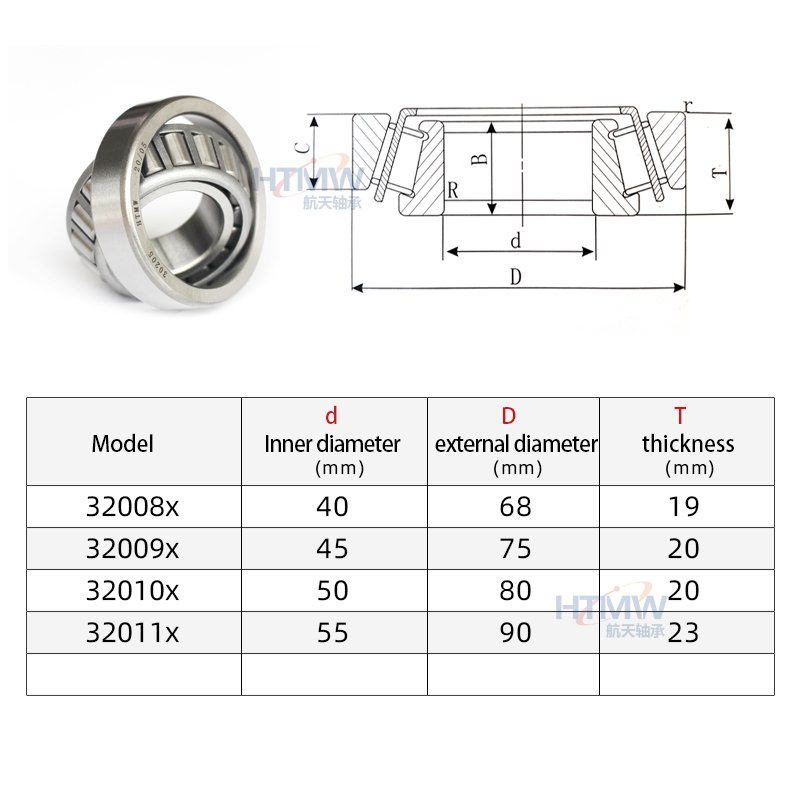 HTMW Auto Bearing 32008X 32009X 32010X 32011X Transmission case Bearing Tapered Roller Bearing