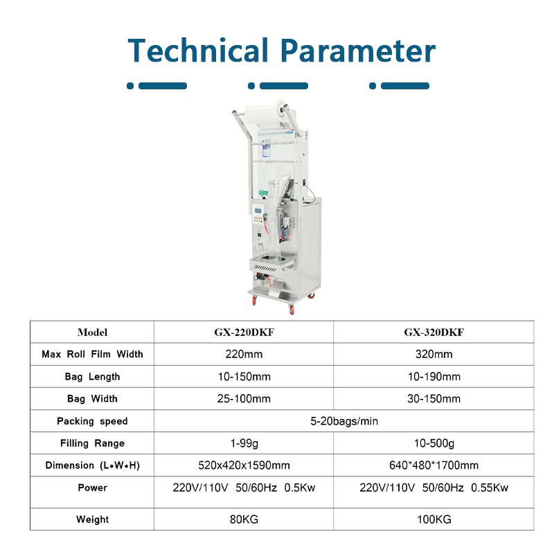 Automatic Tea Filling and Packaging Machine 500g 50g-1kg Corn Wheat Flour Sugar Coffee Detergent Powder Filling Packing Machine