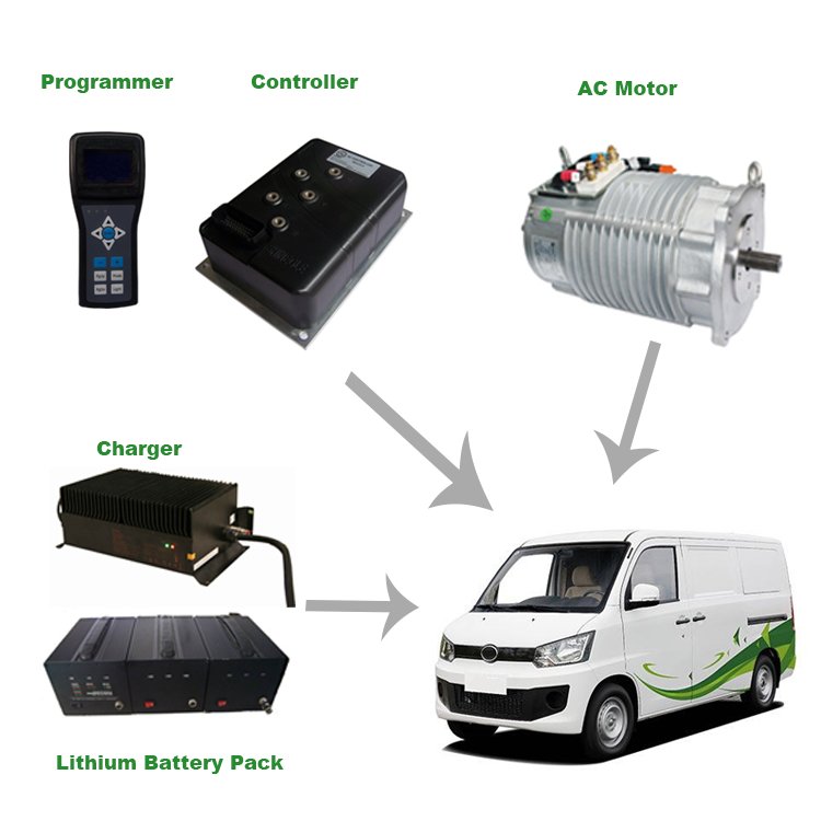 Shingle Gear Motor IP67 7.5/10/15kw 20hp 108v 96v Ac Induction Motor Controller Kit Electric Car Conversion Kit Full Auto Kit