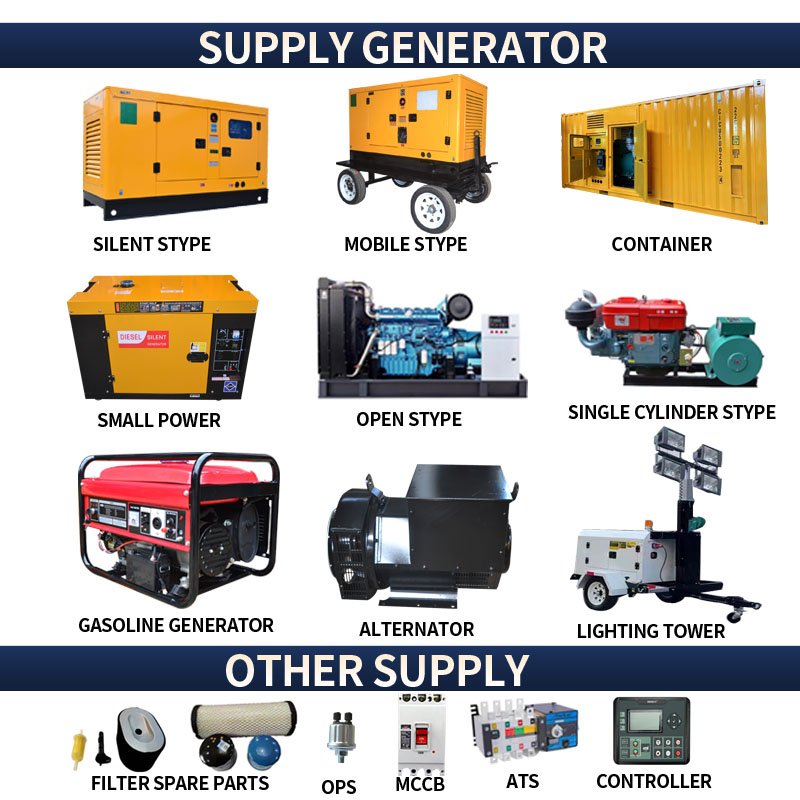 Ac Three Phase Genset 50Hz Water Cooling Turbine 4 6 Cylinder Soundproof 380v Silence Silent Diesel Generators 30kva 50kw 80kva