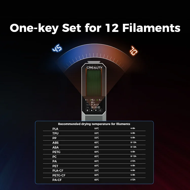 New Arrive Creality Space Pi Filament Dryer Upgrade One