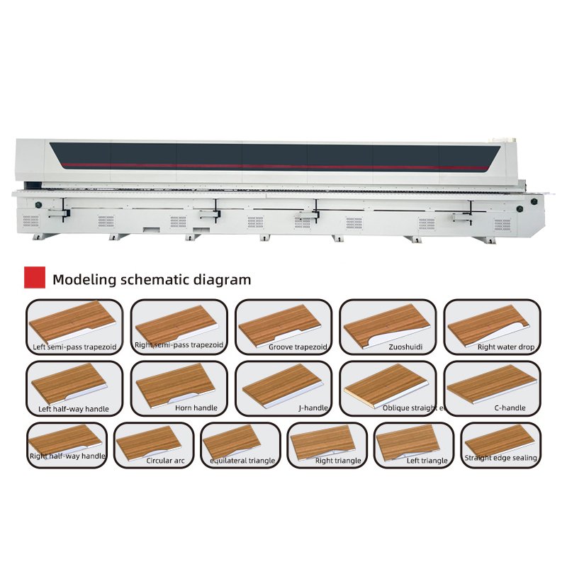 DW985 16 Function Technique Hidden-handle Edge Banding Machine for Furniture Cabinet Door Productions Auto Edge Banding Machine
