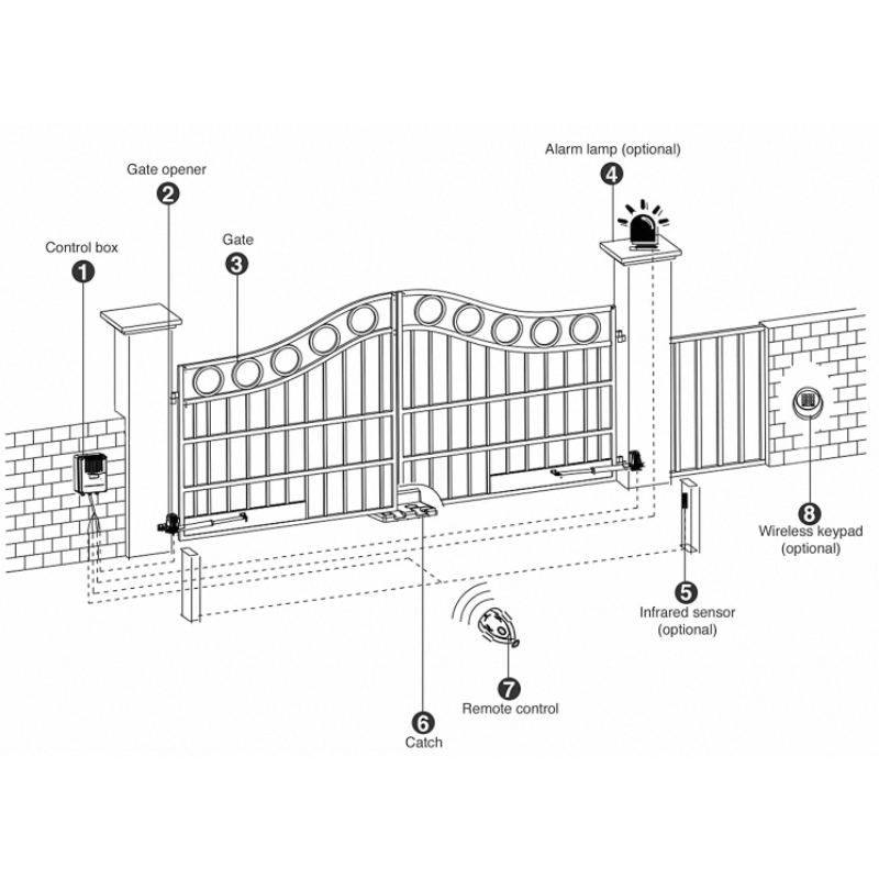 Solar Charge 80W Max 400kg Remote Control Auto Big Swing Shutter Operator Electric Swing Guardian Hill Villa Gate Motor