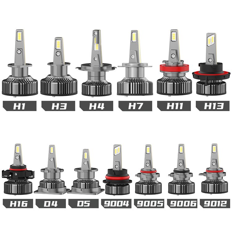 GREENCITY Mini Thin Car Auto 7000LM 90W 6000K LED Headlight H1 for Jeep Toyota Ford BMW VM Audi Kia Sorento 2011 Headlight Water