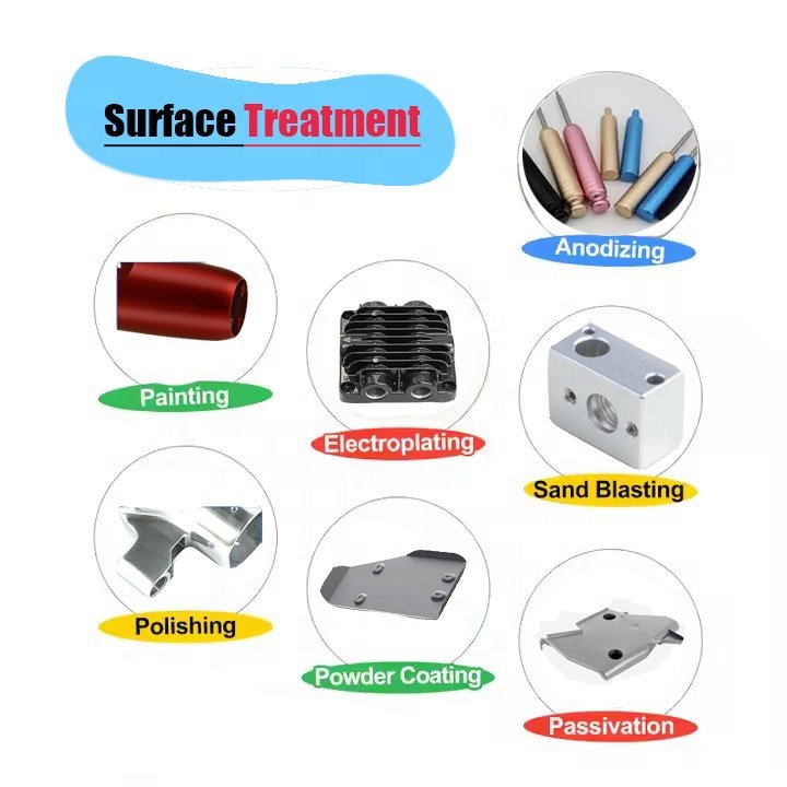 Custom High Precision Casting Services Motor Machinery Aviation Parts Housing Metal Zinc Alloy Aluminum Die Casting Parts