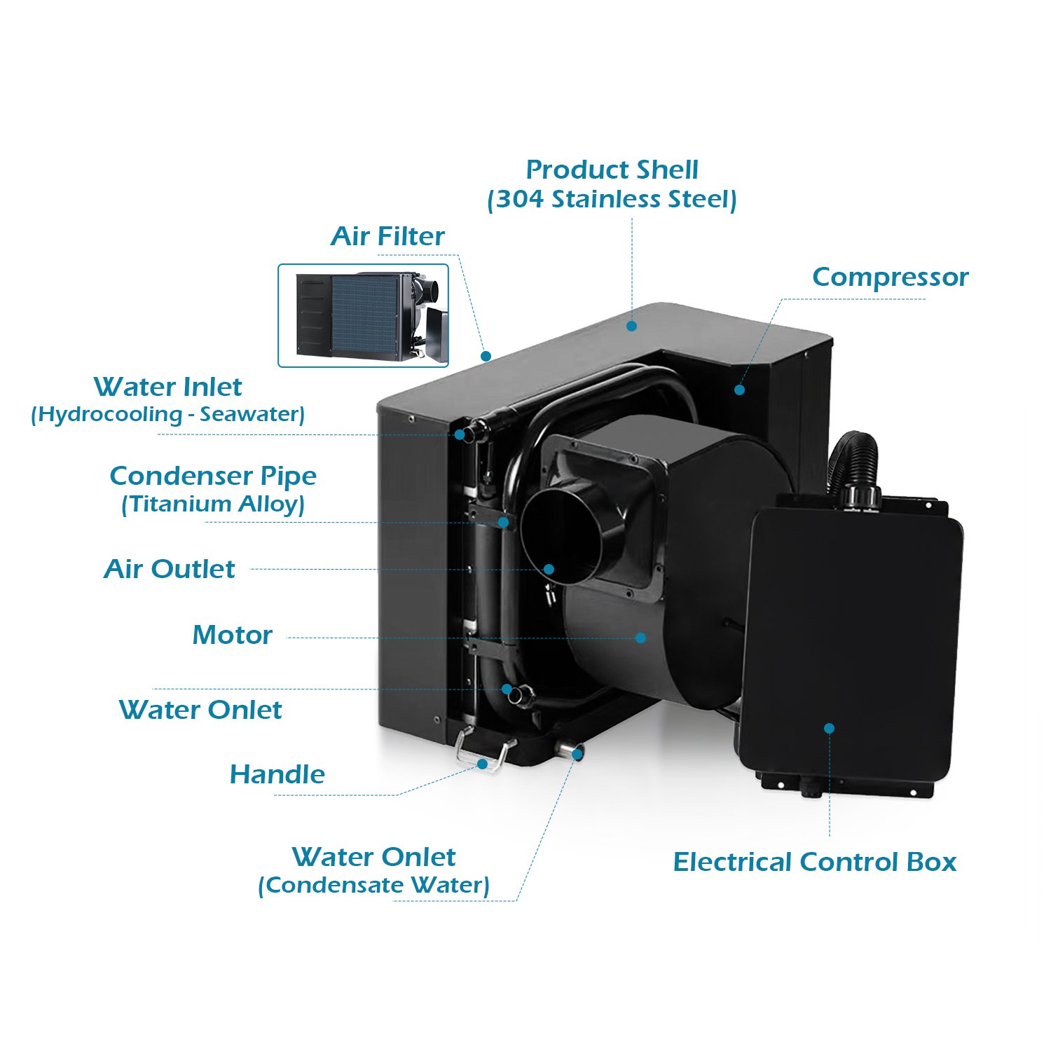 220v 60hz Energy Saver Ceiling Portable air Conditioner Auto Mini air Conditioner for Truck