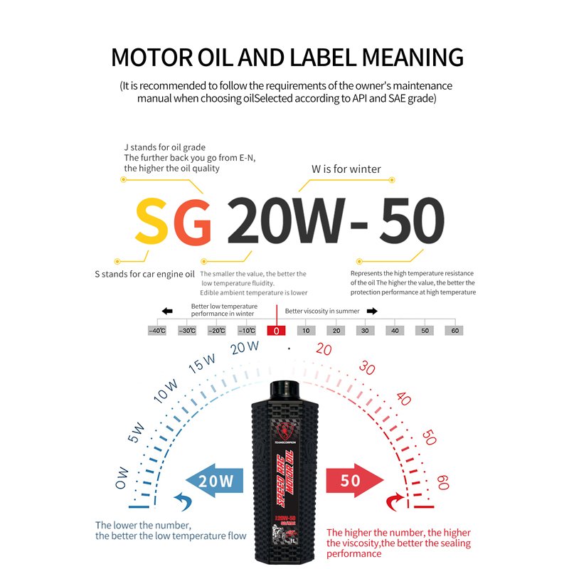 Total 4T Scooter Oil 20W50 Fully Synthetic Motorcycle Lubricant for Engines Cleaners