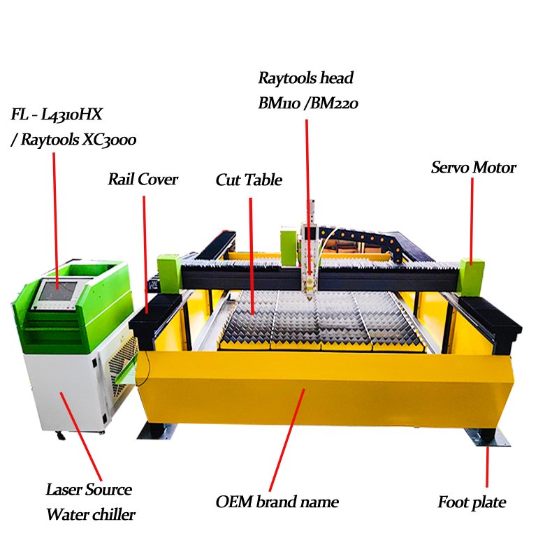 Manufacture Laser Cutting Machines Gantry Sheet Metal RayTools XC3000S FANGLING Cut Tools Construction Site 1500w 2000w MAX