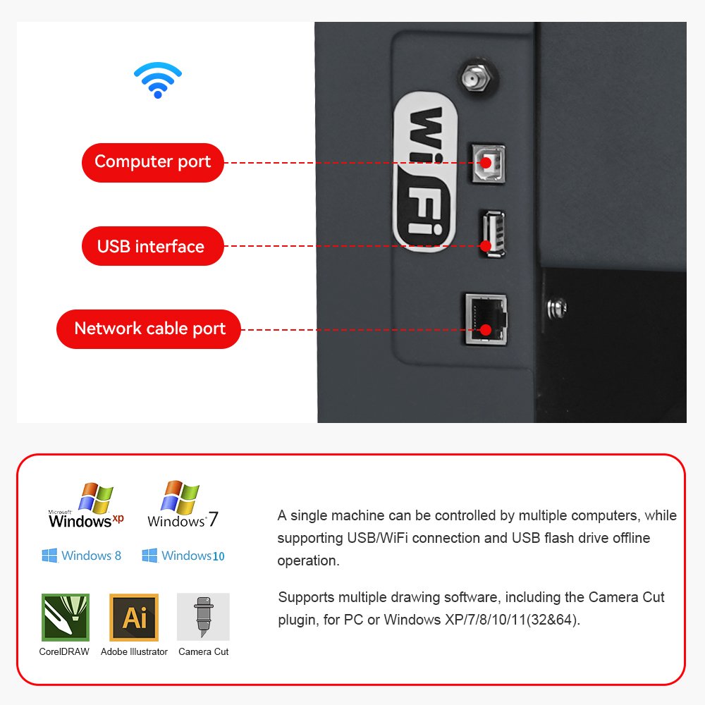 ZD350 Ultra Dual Head A3 Paper Vinyl Sticker Label Graph Plotter Auto Sheet Feed A3+ Die Cutting Machine with Voice Coil Motor