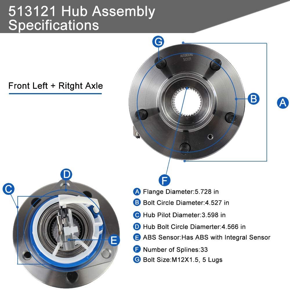 AUTOROUND Good Sell Auto Wheel Hub Bearing 513121 for Buick Century