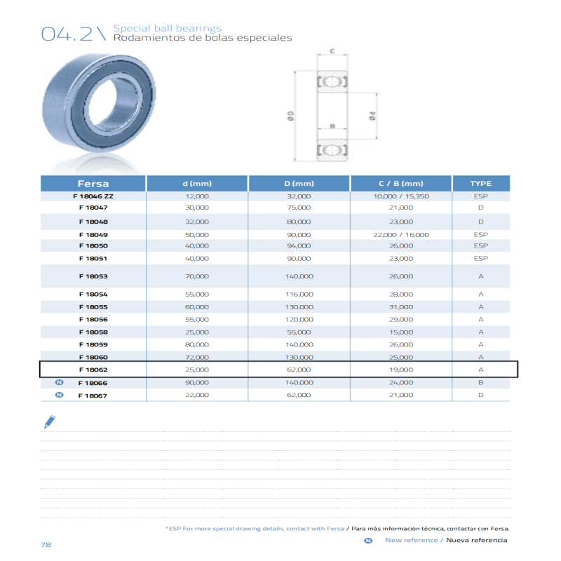 544872.E23 Wheel Bearing F18062 25x62x19 mm Auto Bearing Four-point Contact Ball Bearing